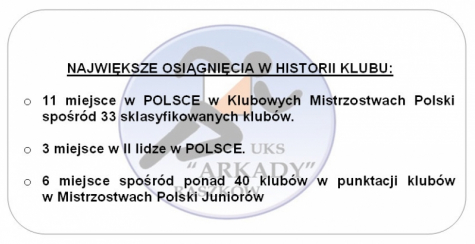 * UKS Arkady RaszkĂłw