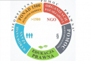 ODAweDYwMA,twitter-grafika-4-poziom_2