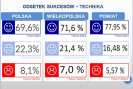 matura_technika.jpg