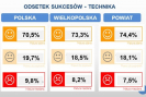 technika.jpg