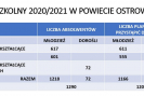 absolwenci_2021.jpg