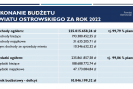 Wykonanie budżetu.JPG