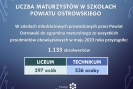 Matura.JPG