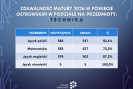 Przechwytywanie w trybie pełnoekranowym 14.09.2026 101010.jpg