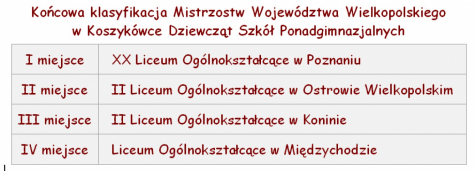 do tekstu -klasyfikacja.bmp