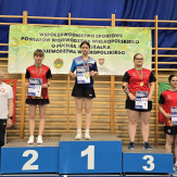 Powiat Ostrowski ponownie liderem w Wielkopolsce!