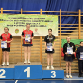 Powiat Ostrowski ponownie liderem w Wielkopolsce!