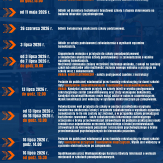 Szkoły Powiatu Ostrowskiego z gotową ofertą dla ósmoklasistów 