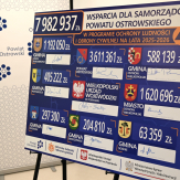 Projekty na ochronę ludności