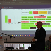 Absolutorium dla Zarządu Powiatu