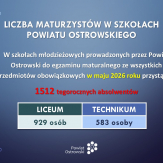 Matura 2026 
