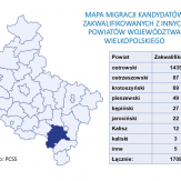 Wstępne wyniki naboru do szkół ponadpodstawowych