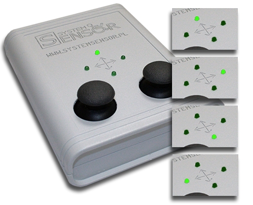 * System Sensor MYSZ opis LED
