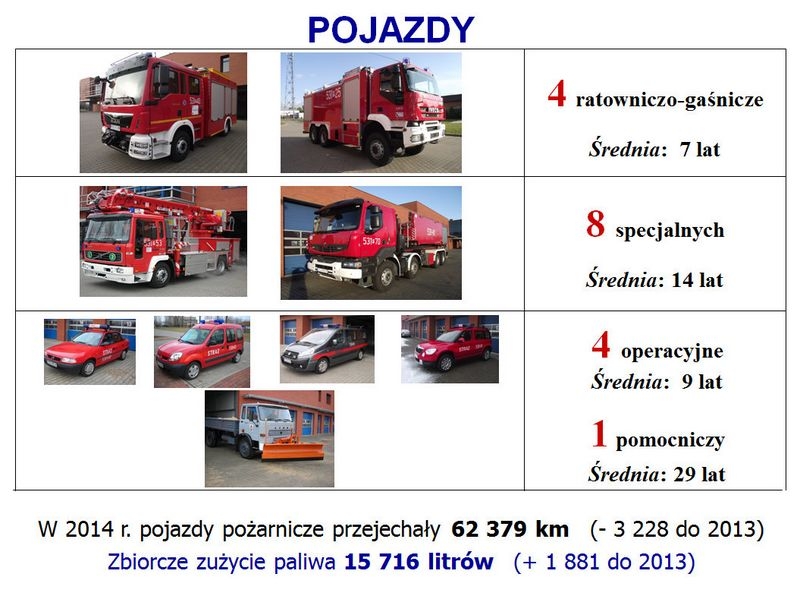 * narada_roczna_za_2014__3_.jpg