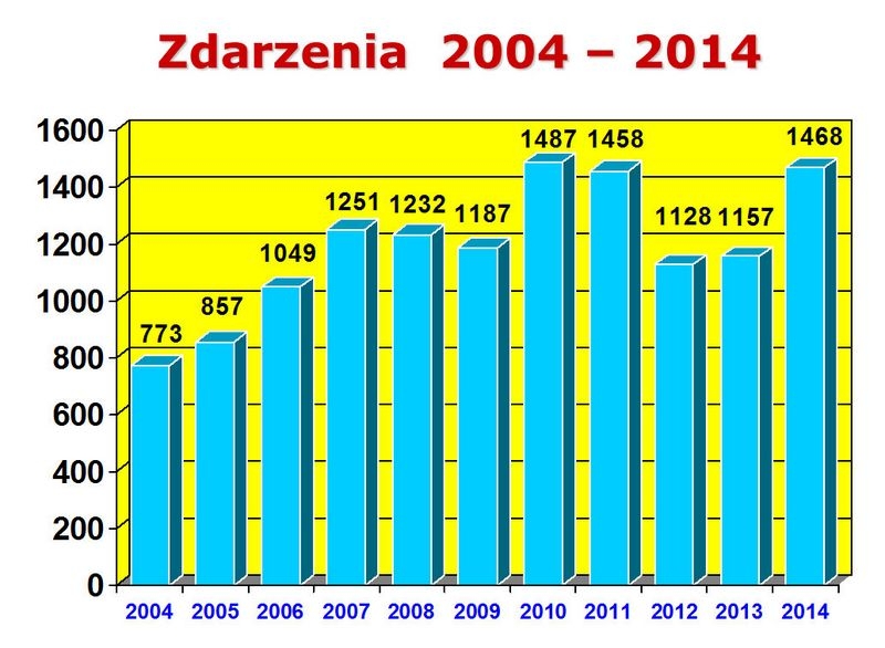 * narada_roczna_za_2014__4_.jpg