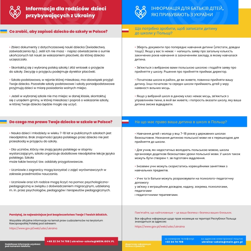 * informacja_dla_rodzicow_UKR-jpg
