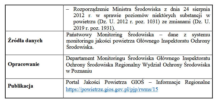 * Przechwytywanie w trybie peĹ‚noekranowym 22.04.2022 081535