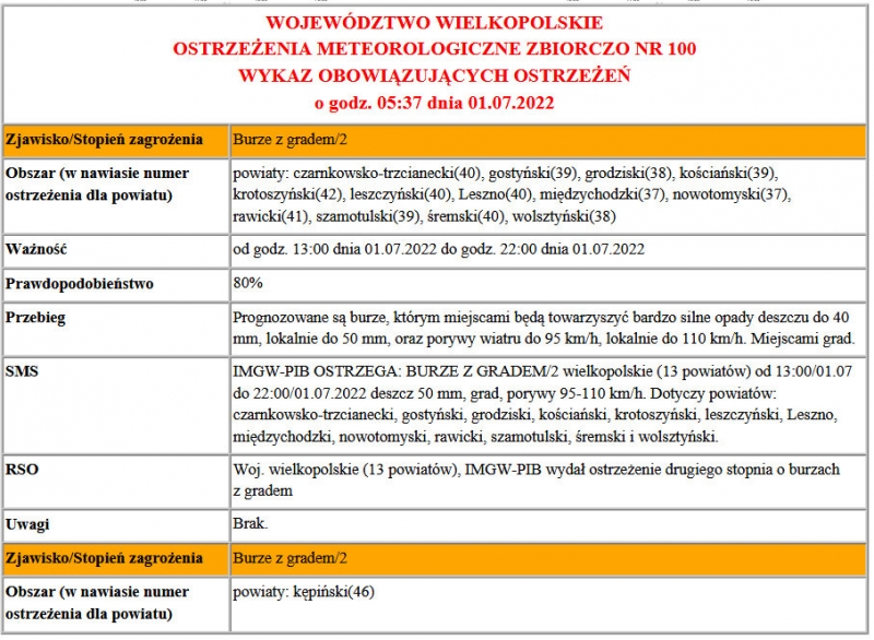 * Przechwytywanie w trybie peĹ‚noekranowym 01.07.2022