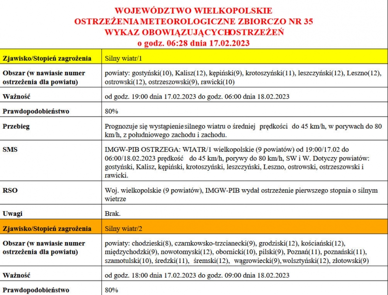 * Przechwytywanie w trybie peĹ‚noekranowym 17.02.2023 093747