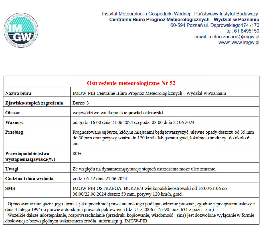 * Przechwytywanie w trybie peĹ‚noekranowym 21.06.2024 105745