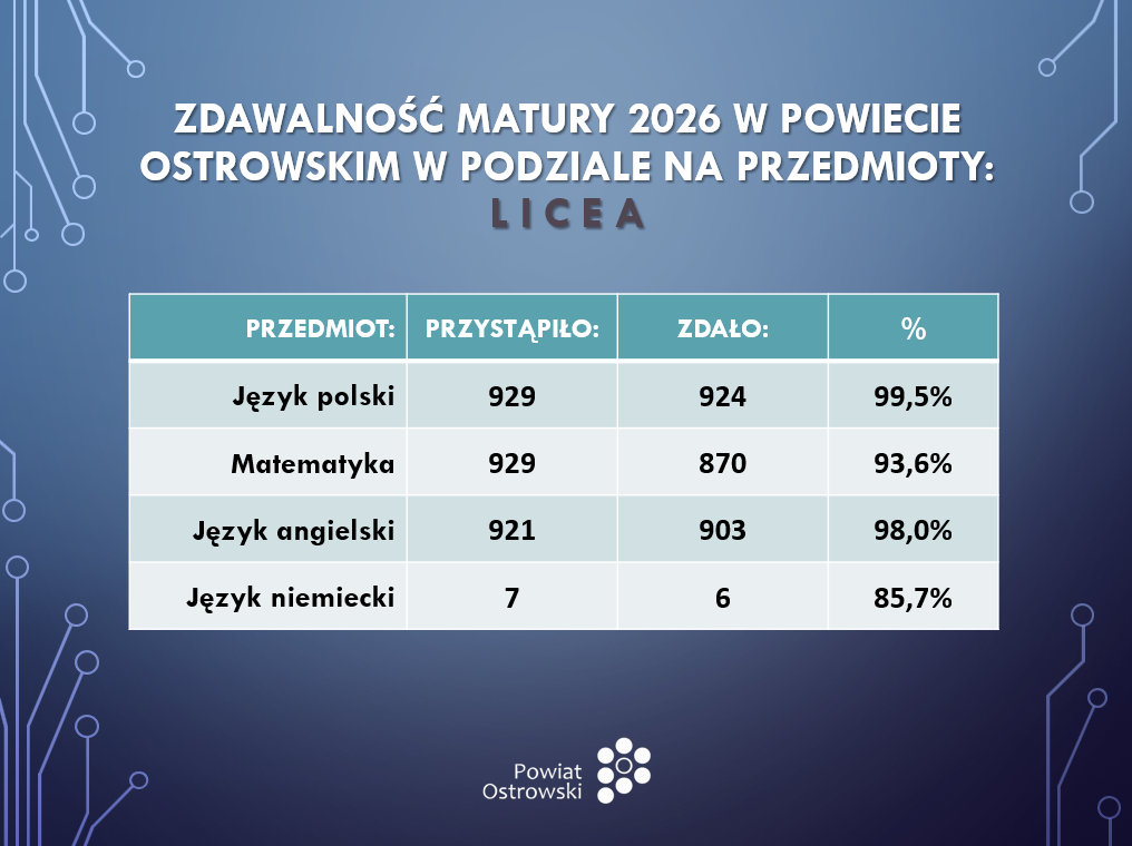 * Przechwytywanie w trybie peĹ&sbquo;noekranowym 14.09.2026 100843