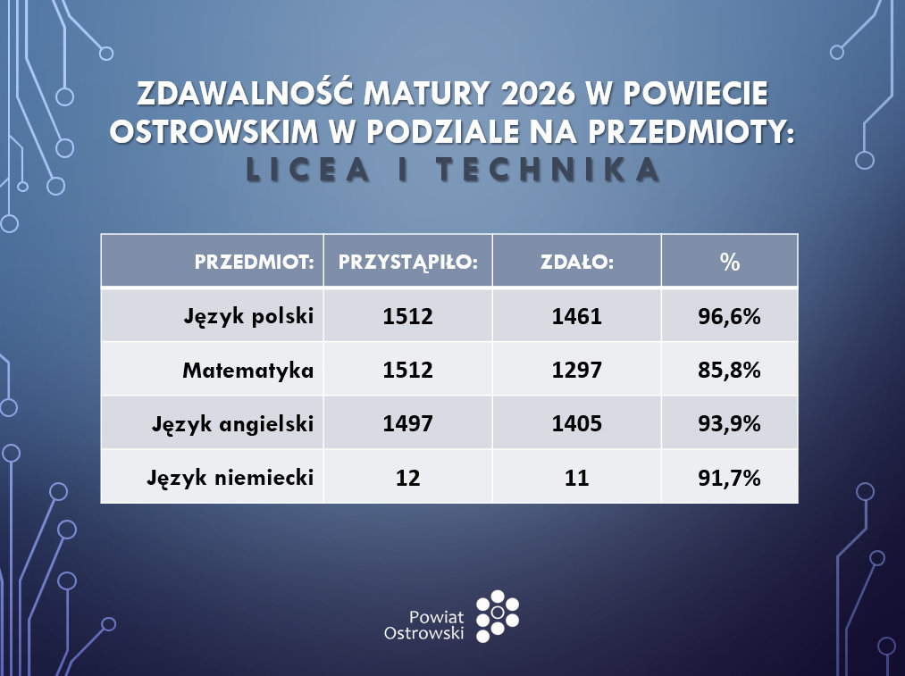 * Przechwytywanie w trybie peĹ&sbquo;noekranowym 14.09.2026 101052